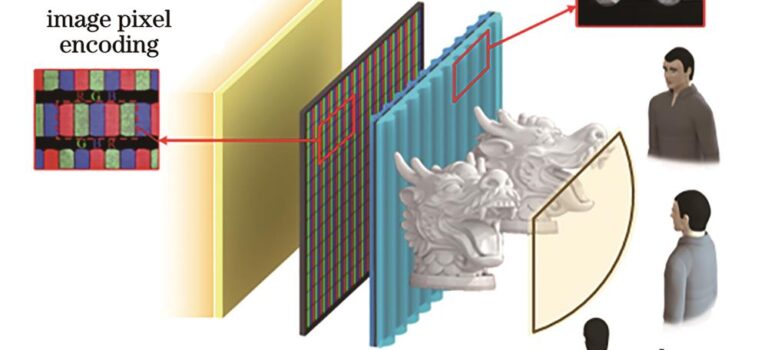 light-field display